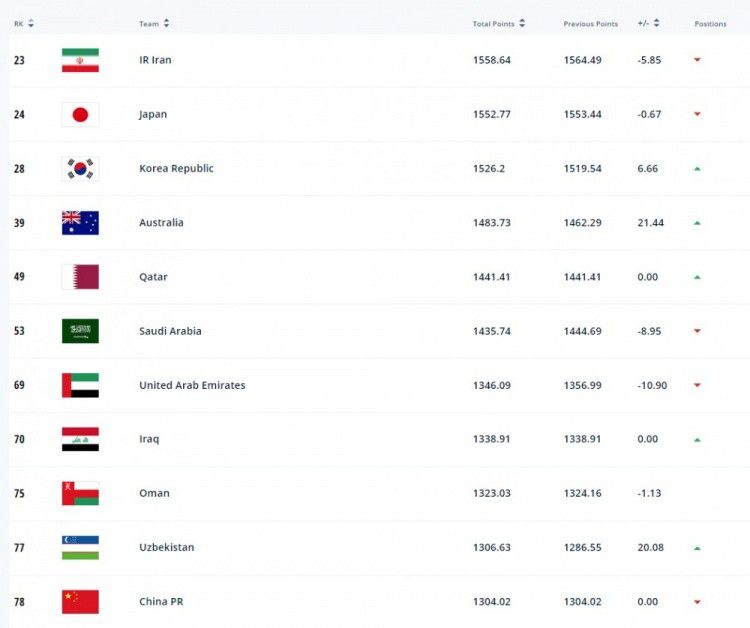 图赫尔和拜仁体育总监弗洛因德上周五尝试通过视频通话劝说他。